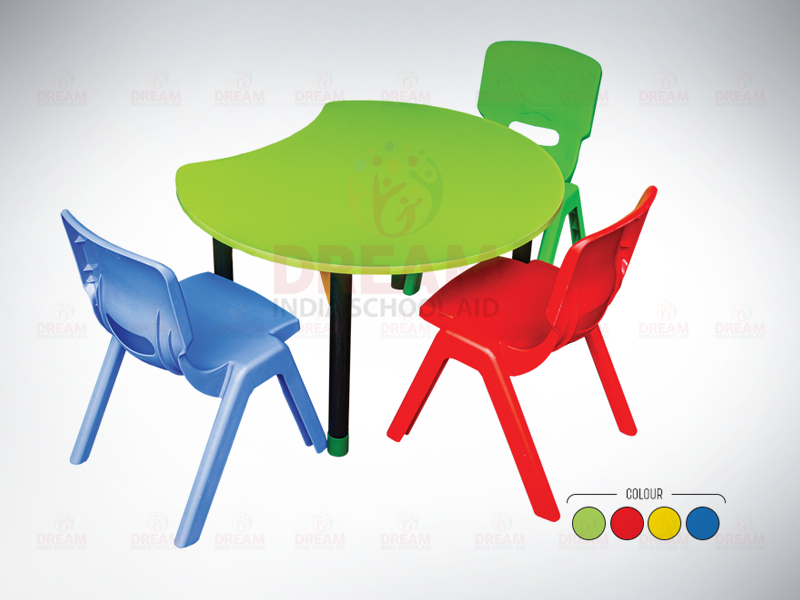 Dream India School Aid